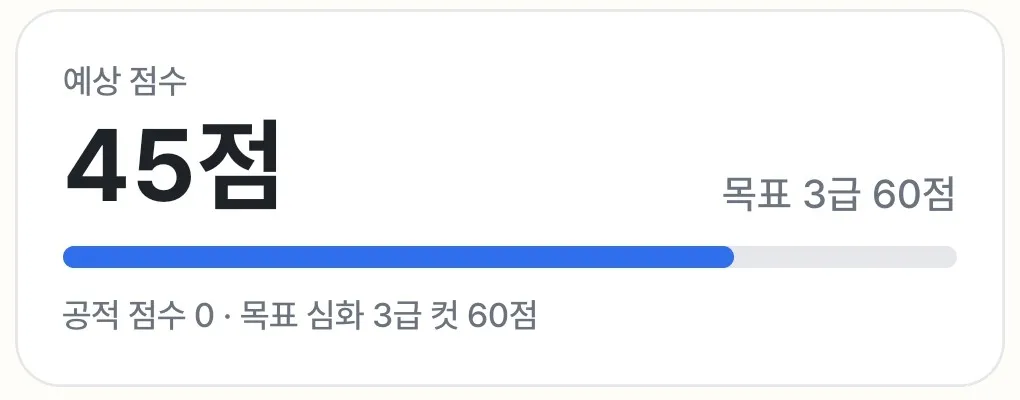 한능검 길잡이 홈 화면의 예상 점수 카드 – 45점, 목표 3급 60점